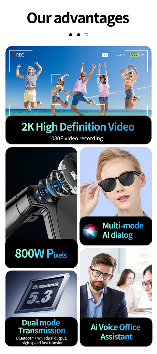 Smart Glasses
4K Camera + Bluetooth Audio + AI Assistant